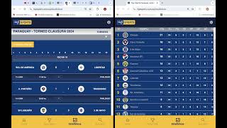 Paraguay Clausura 2024 Fecha 10 Resultado tabla de posiciones fixture descenso [upl. by Ecirpac444]