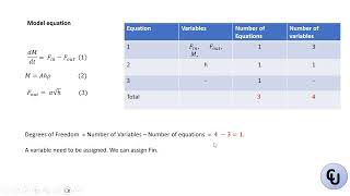 How to solve buffer tank model in gPROMS  Degrees of Freedom Analysis [upl. by Llerrut595]