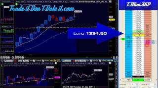 EMini SampP Live Trading  July 21st 2011 [upl. by Krystalle261]