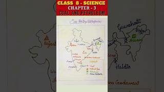 Map Pointing  Oil Refineries  Class 8 Science Chapter 3 Coal and Petroleum [upl. by Ferrand]