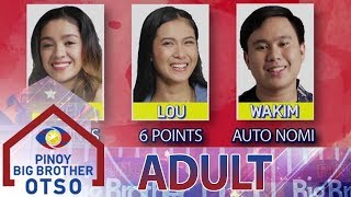 PBB OTSO Day 28 2nd Nomination Night Official Tally of Votes [upl. by Navac]