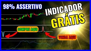 INDICADOR GRÁTIS Este Indicador Mostrador de Picos Para Metatrader 4 é EXTREMAMENTE ASSERTIVO [upl. by Bettye]