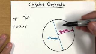 Cirkelns omkrets [upl. by Dranrev]