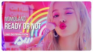 MOMOLAND  Ready Or Not  Line Distribution [upl. by Giovanna]