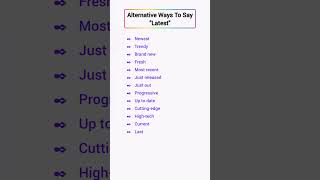 Alternative Ways To Say quotLatestquot  Synonyms EnglishEmporium3 shorts viral effortlessenglish [upl. by Fremont]