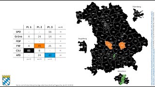 Landtagswahl Bayern 2023 Wahlverhalten nach Stimmkreis Alter StadtLand [upl. by Dyanne]