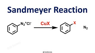 Sandmeyer Reaction [upl. by Llertnauq551]