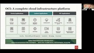 Oracle Cloud VMware Solution Webinar  62024 [upl. by Azer969]