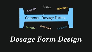 Dosage Form Design A Branch of Pharmaceutics [upl. by Naes]