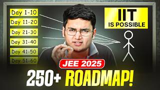 60 Days to Crack JEE 2025 The Ultimate Game Plan 😡 [upl. by Uile200]