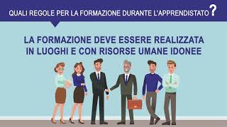 Apprendistato professionalizzante Video guida dellEnte Bilaterale di Varese [upl. by Eckart348]