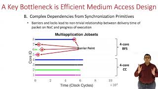 NSDI 21  One Protocol to Rule Them All Wireless NetworkonChip using Deep Reinforcement Learning [upl. by Aip]