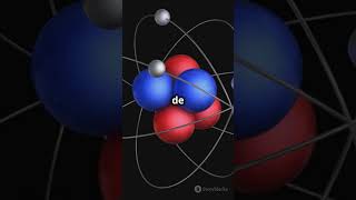 Modelo Atómico de Bohr Órbitas Electrónicas quimica chemist curiosidades cientificos [upl. by Ecyt56]