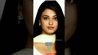 Mohabbatein Cast VOVOWORLD 20002024 shortsfeed shorts [upl. by Rengaw310]