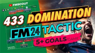 The PERFECT Tiki Taka 433 Scores TONS Of Goals  FM24 Best Tactics [upl. by Morton18]