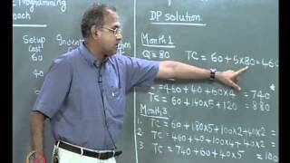 Mod03 Lec07 Aggregate Planning Dynamic Programming backordering [upl. by Nwahsan]