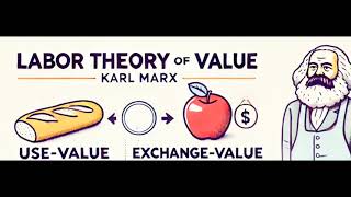 Karl Marxs  Labor Theory of Value [upl. by Addis]