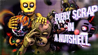 SFM FNaF UCN FNaf SCRAP ANIMATRONICS In A NUTSHELL [upl. by Ahsienor]