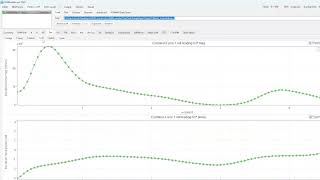 Hydrodynamic Analysis Of Marine Structures HAMS  Simple Spar Tutorial [upl. by Lancey]