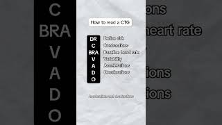 How to Interpret a CTG  Cardiotocograph  UKMLA  CPSA [upl. by Llabmik182]