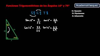 Integrales Trigonométricas Inversas 3 [upl. by Innes]