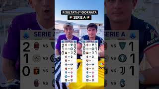 RISULTATI 6º GIORNATA SERIE A PT1 📈🇮🇹 gioco challenge seriea campionato [upl. by Freudberg]