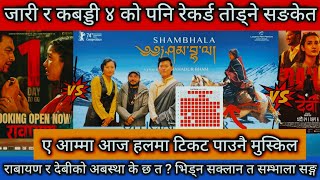 SHAMBHALA REVIEW amp 2nd DAY BOXOFFICE COLLECTION ll DEVI VS RAWAYAN 10th DAY BOXOFFICE COLLECTION [upl. by Iadam335]