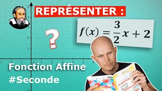 Représenter GRAPHIQUEMENT une fonction AFFINE  Exercice Corrigé  Seconde [upl. by Ahsien473]