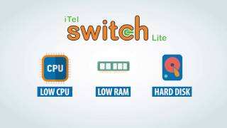 iTel Switch Lite  Smart Softswitch for your Retail VoIP Service [upl. by Lednic883]