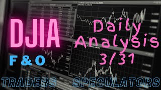 DJIA 31 03 2022 [upl. by Aivato]