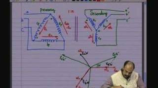 Lecture  34 Three Phase Transformer [upl. by Odnalra]