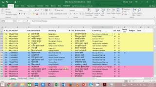 Voters Demographic Analysis based on Caste and Religion [upl. by Amsden]