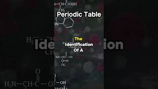 Niobium  Interesting Facts About The Periodic Table [upl. by Gavra]