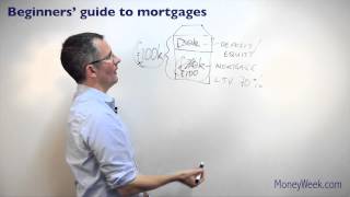 Beginners guide to mortgages  MoneyWeek investment tutorials [upl. by Ahsilak716]