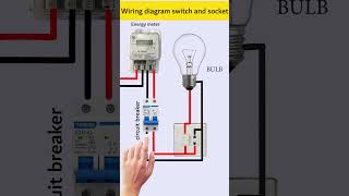 Wiring Made Easy Switch and Socket Control for Beginners [upl. by Georas78]