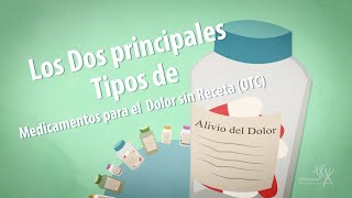 Los Dos principales Tipos de Medicamentos para el Dolor sin Receta OTC [upl. by Pavlov]