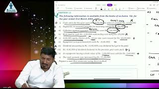 CAFM  CASHFLOW STATEMENT LEC 06  BY RAJ AWATE [upl. by Ahar]