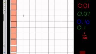 Place Value  Making Sense of Decimals Through Thousandths 5NBT3 [upl. by Ester]