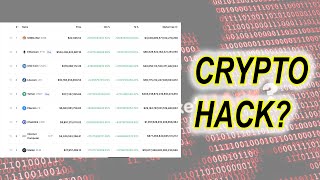 Market Cap HACKED  Crypto Glitch Coin  COINMARKETCAP HACK  BITCOIN HACK [upl. by Kcirdahs]