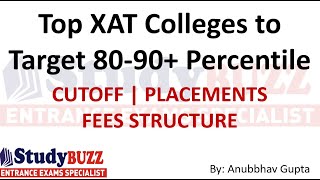 Top XAT colleges to target 8090 percentile  Cutoffs Placements Fees structure Best XAT colleges [upl. by Lucio]