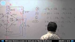 Métodos Generalizados de Análisis de Redes Eléctricas  Sesión 4 1919 [upl. by Grimaldi360]