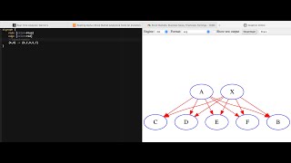 graphviz intro in 2 min [upl. by Westberg]