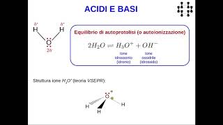 Lezioni di chimica  Acidi e basi 1equilibrio di autoprotolisi definizione di pH [upl. by Idihc887]