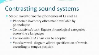 Phonological Contrastive Analysis [upl. by Willin]