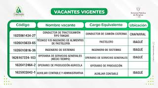 Vacantes 15 al 18 de octubre de 2024 [upl. by Latona]