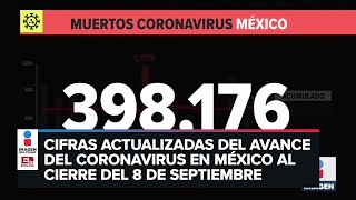 Estadísticas de coronavirus en México 9 de septiembre [upl. by Ydderf]