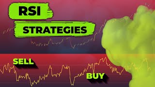 Ultimate RSI Trading Guide For Beginners  BEST Strategies To Trade With RSI Indicator [upl. by Annovaj]