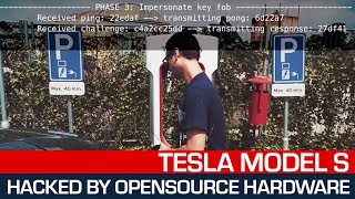 TESLA S HACK POWERED BY OPEN SOURCE TOOLS [upl. by Esinehs353]