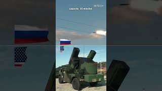 US Avenger air defense vs Russian TorM2 [upl. by Simonette51]