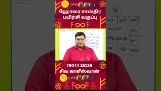 ஹோரை பயிற்சி வகுப்பு  TamilAstrology  onlineastrotv astrology tamil learnastrologyv [upl. by Atekahs245]